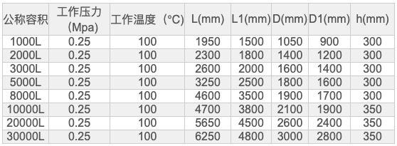 Снимок экрана 2021-01-20 11.20.10 утром